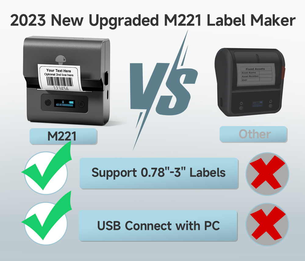 Prawdziwa drukarka Phomemo M22 – Barcode Printer recenzja i cena