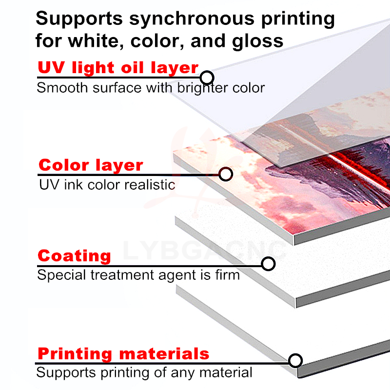Drukarka atramentowa UV DTG LY – Photo Printer recenzja i cena